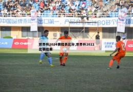 世界杯2024赛程表比分,世界杯2022比赛结果