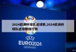 2024欧洲杯球队进球数,2024欧洲杯球队进球数排行榜