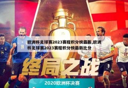 欧洲杯足球赛2023赛程积分榜最新,欧洲杯足球赛2023赛程积分榜最新比分