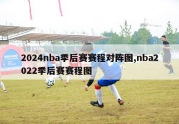 2024nba季后赛赛程对阵图,nba2022季后赛赛程图