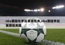 nba赛程年季后赛赛程表,nba赛程季后赛赛程表图